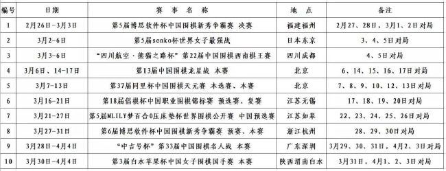 第61分钟，斯特林倒在禁区，裁判吹罚了他对托迪的犯规！